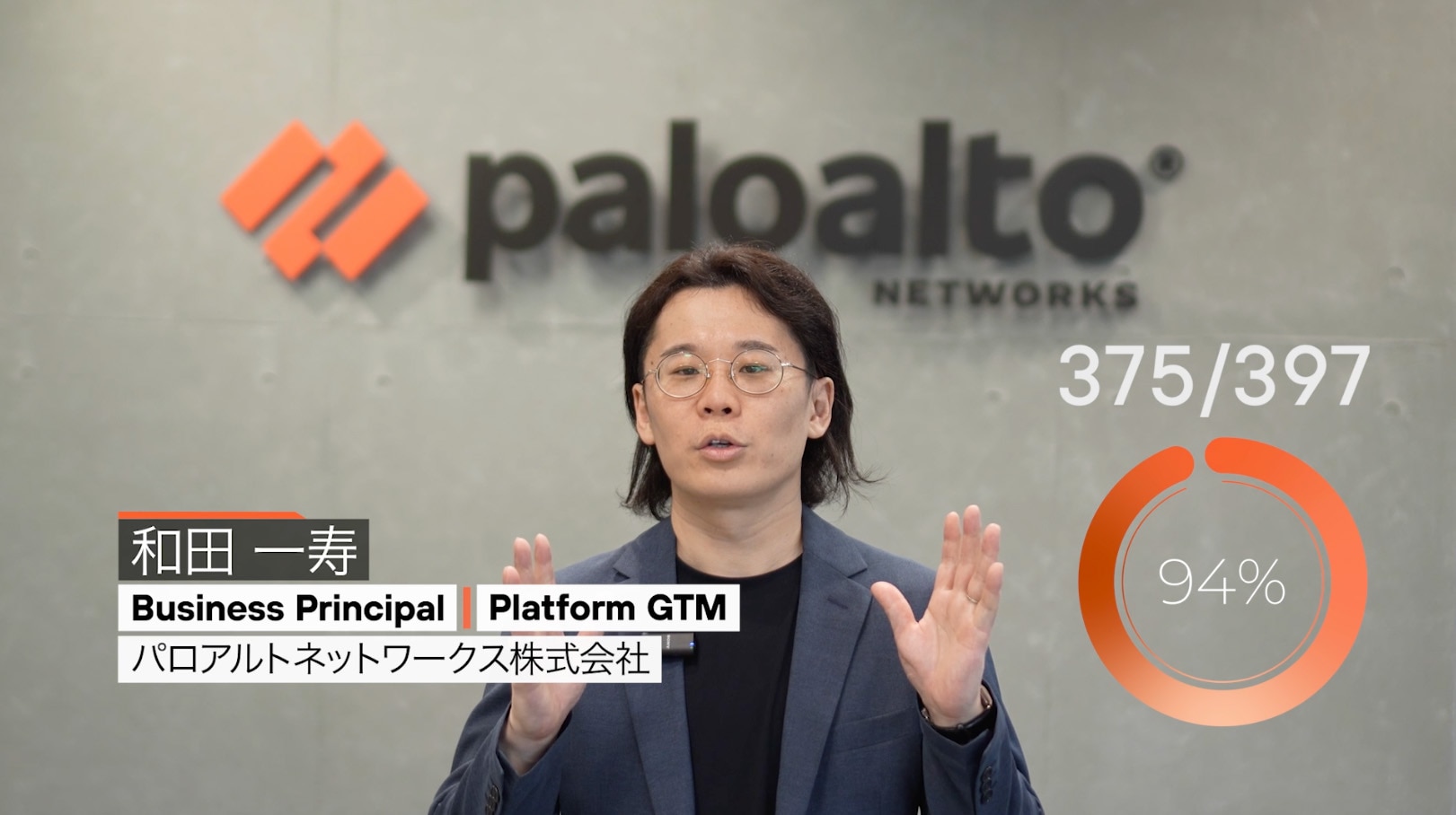 「94%」――。なぜ今、日本のセキュリティ界隈はPlatformizationを求めるのか?