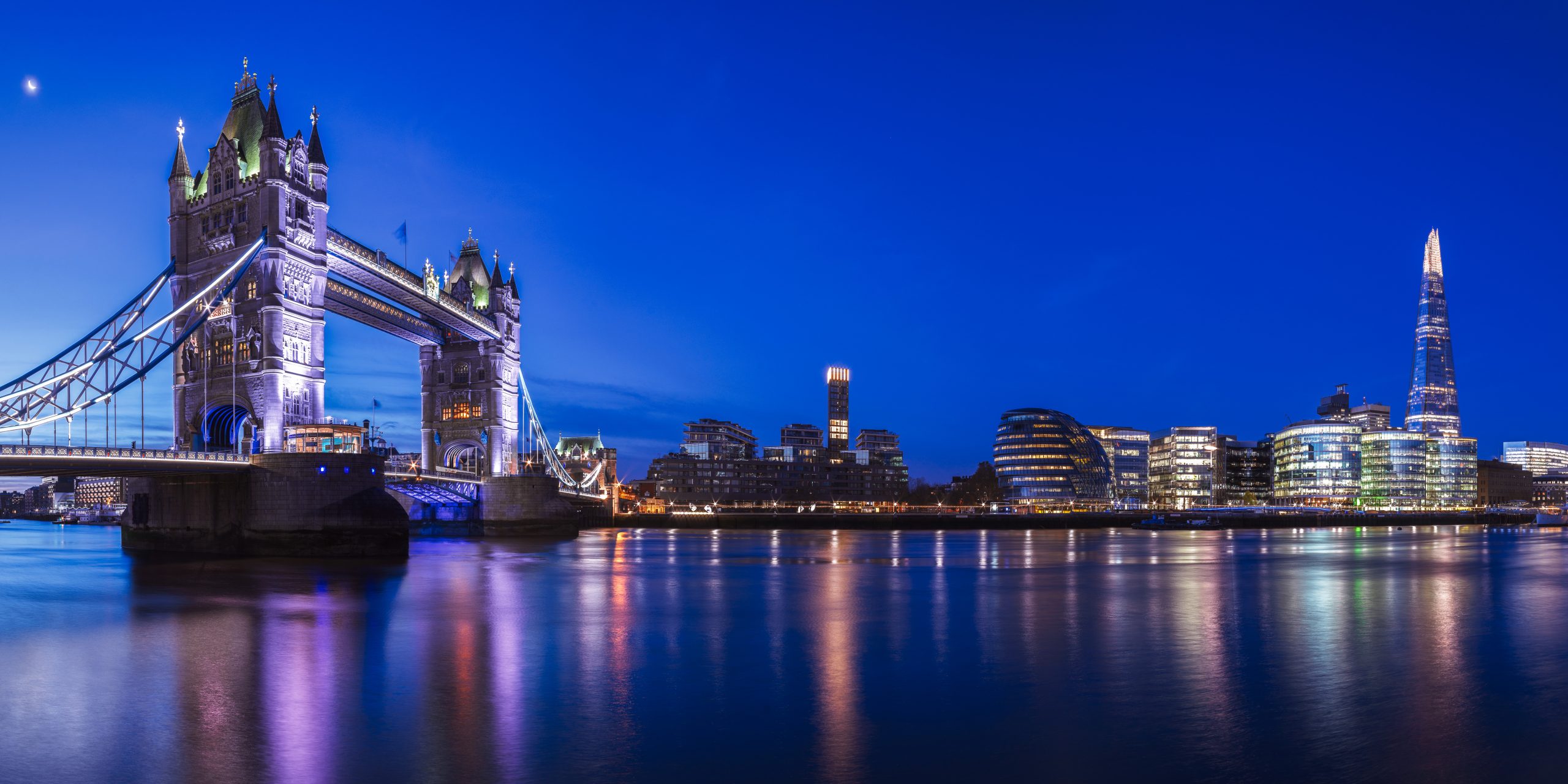 Closing the Gap by Enhancing Visibility and Mitigating Risks