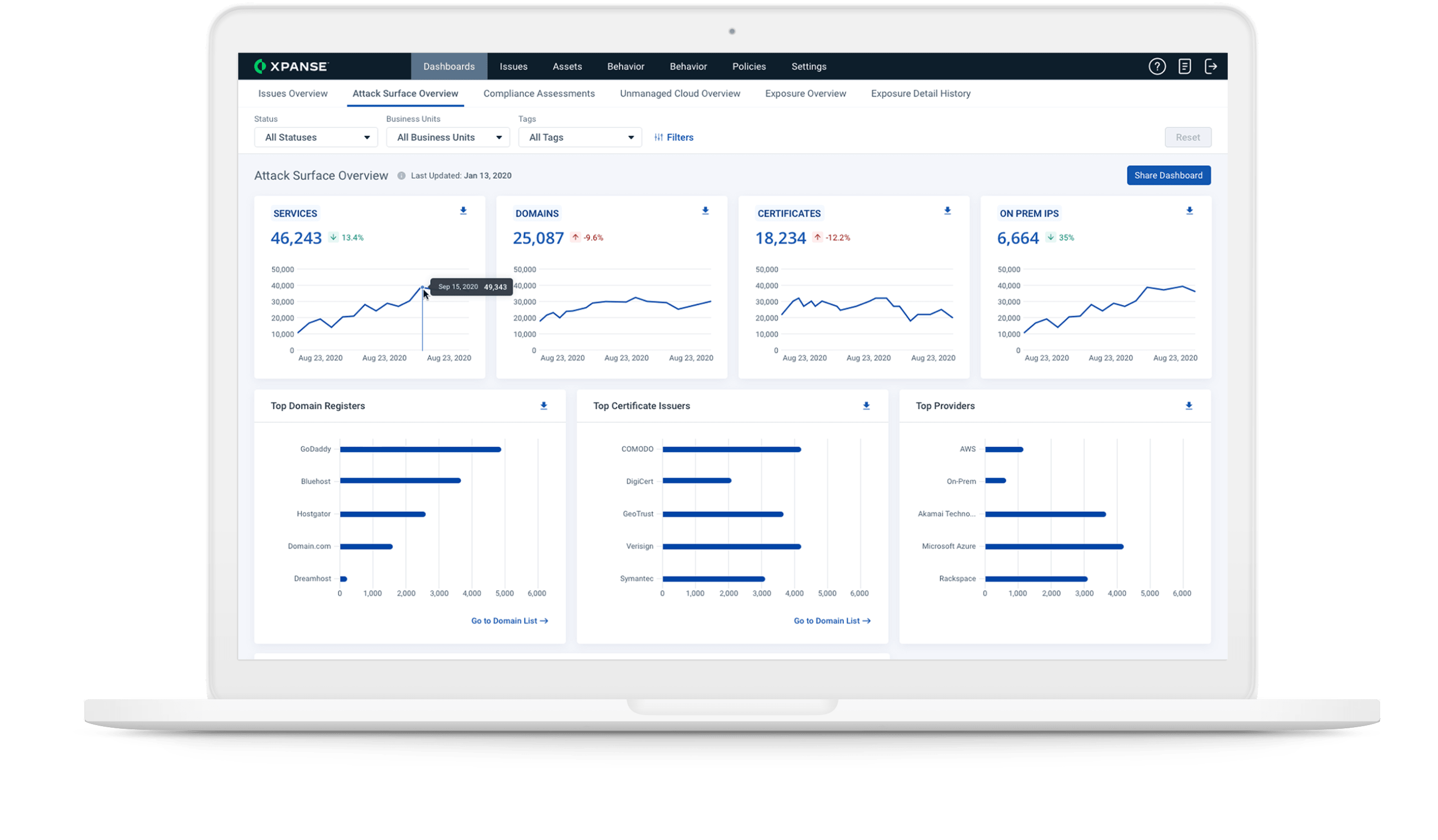 Reduce attack surface