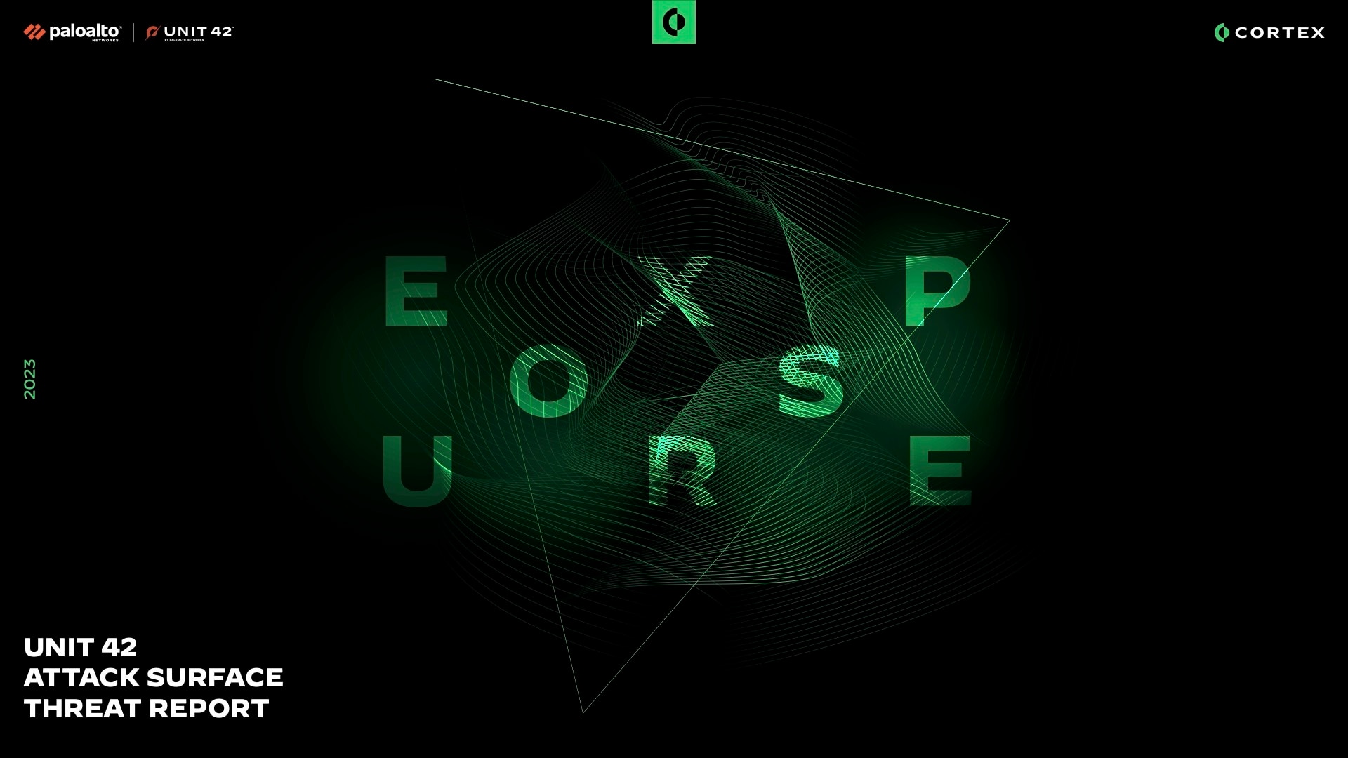 Gartner Hype Cycle for SecOps