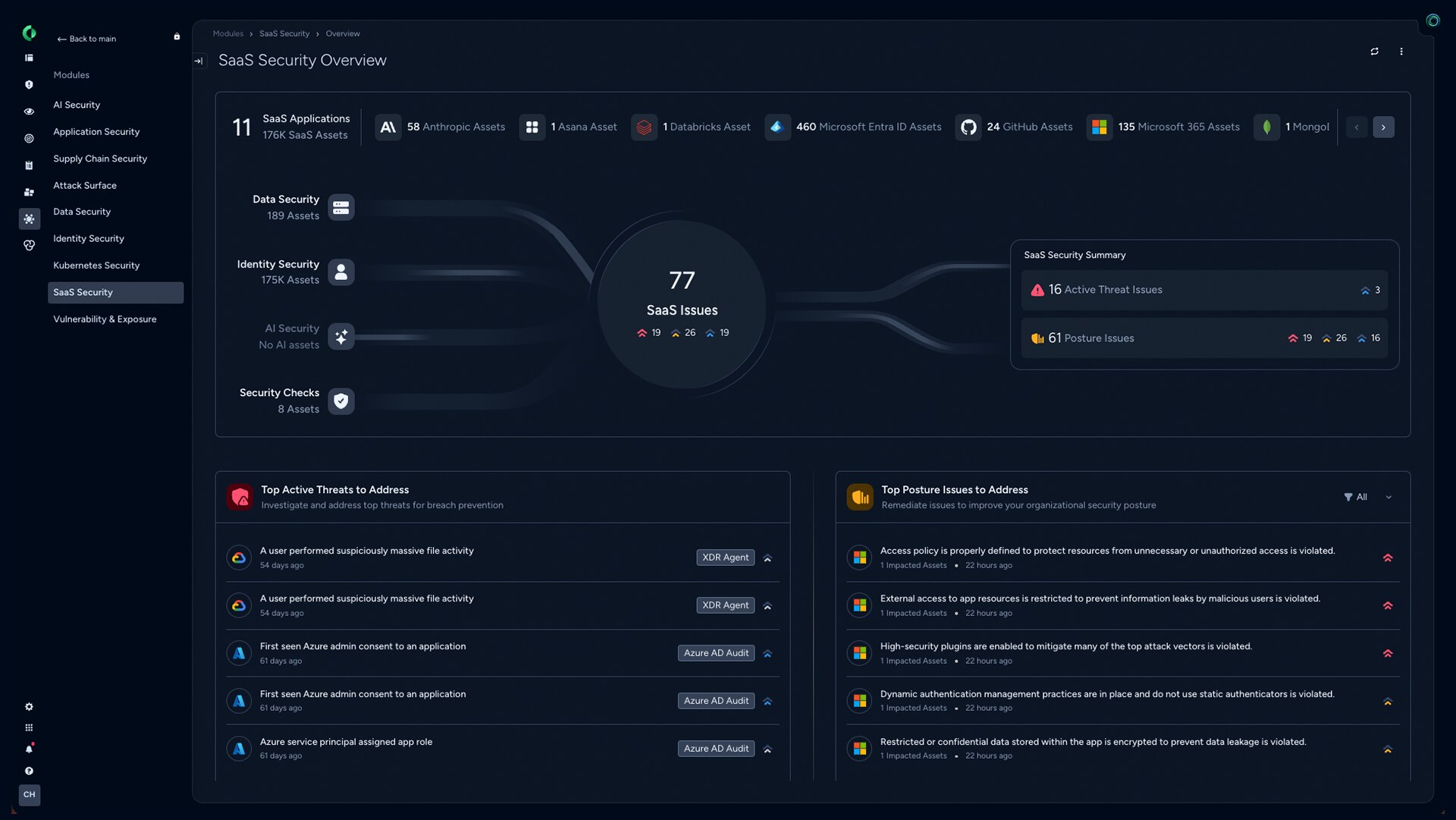 Unify visibility across the enterprise