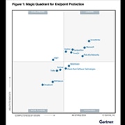 Gartner for EPP
