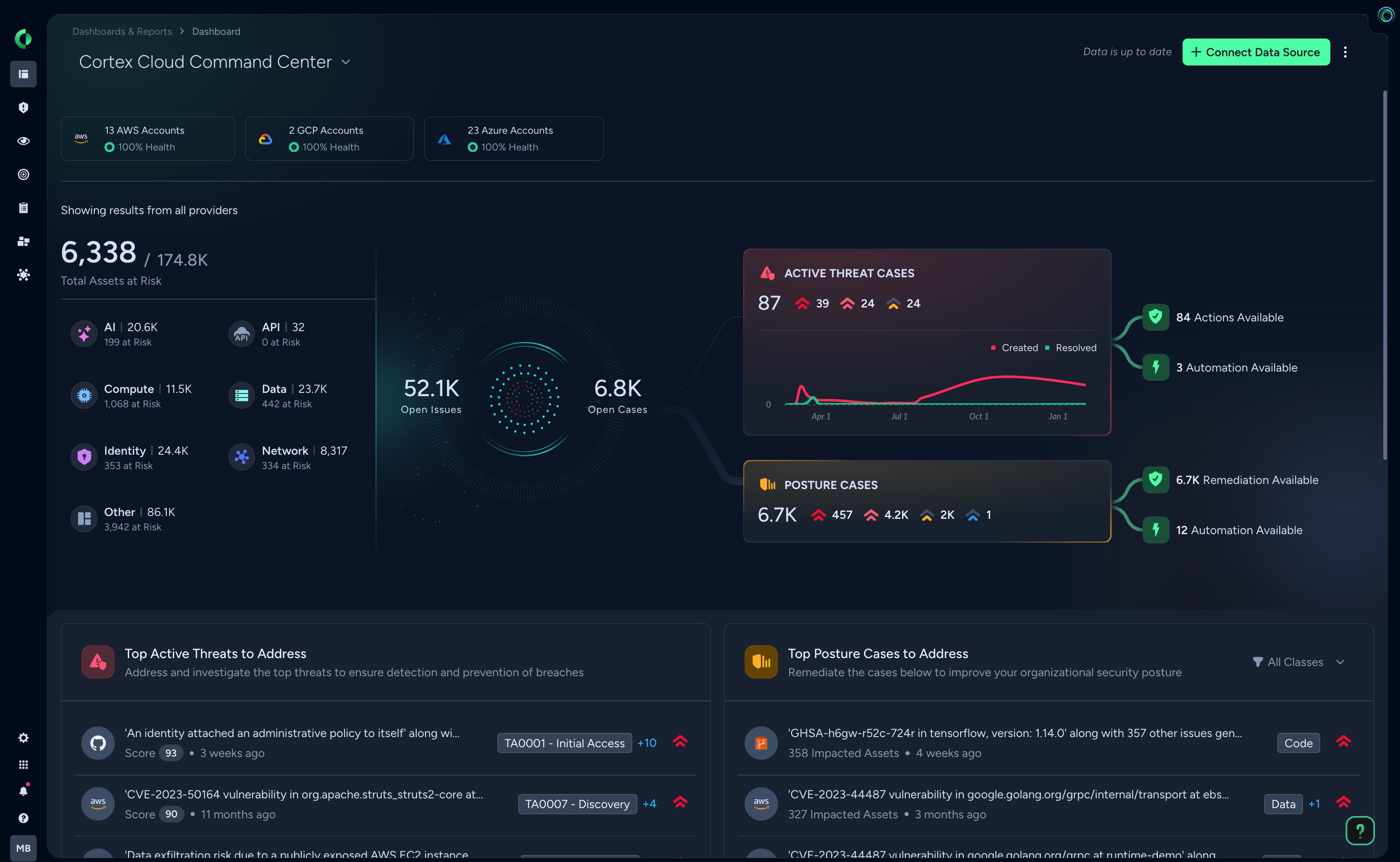 Cloud Command Center