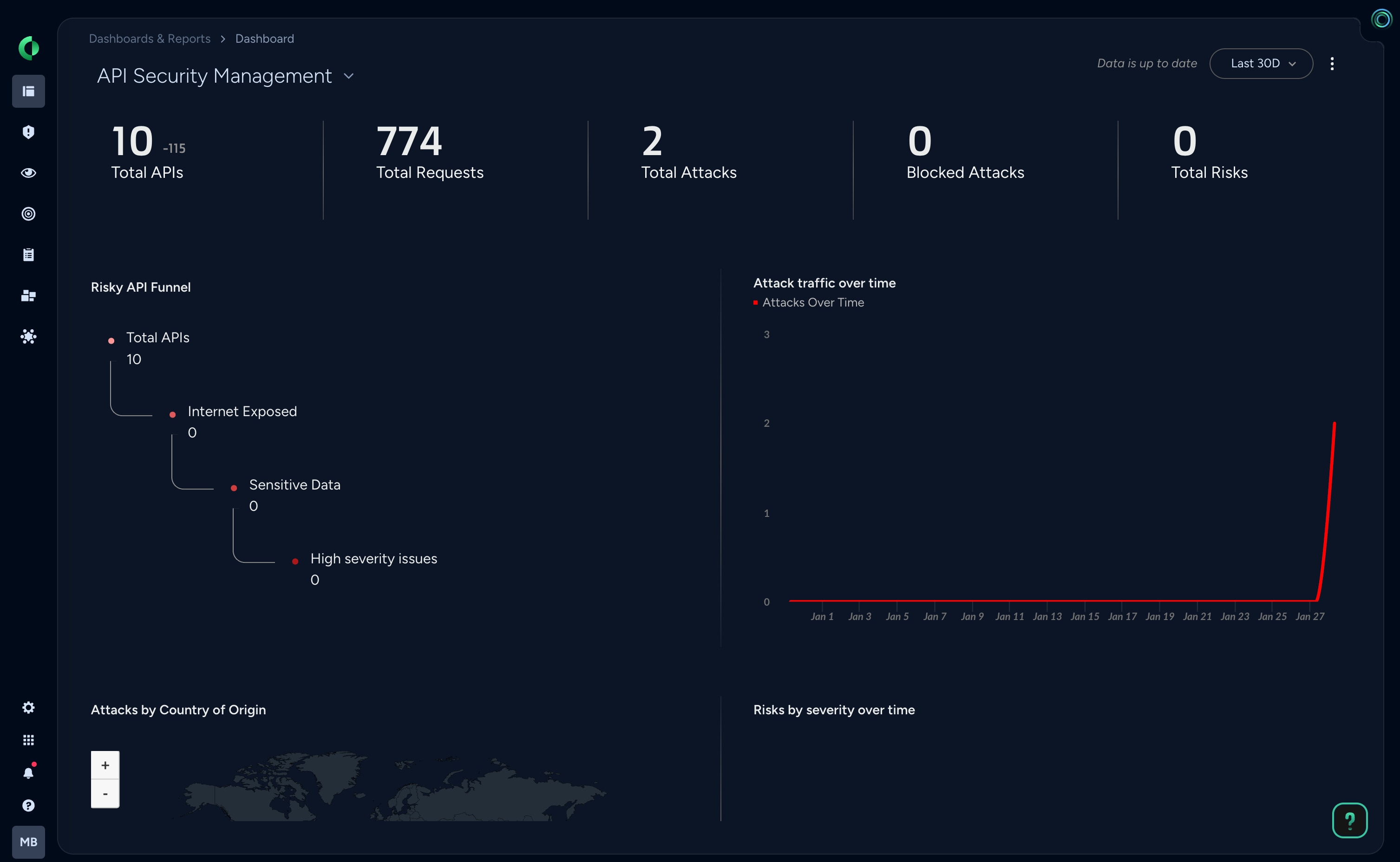 API Security Management screenshot
