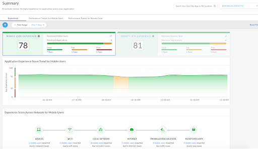 End User Experience Monitoring allows you to see remote user and corporate site performance at the same time.