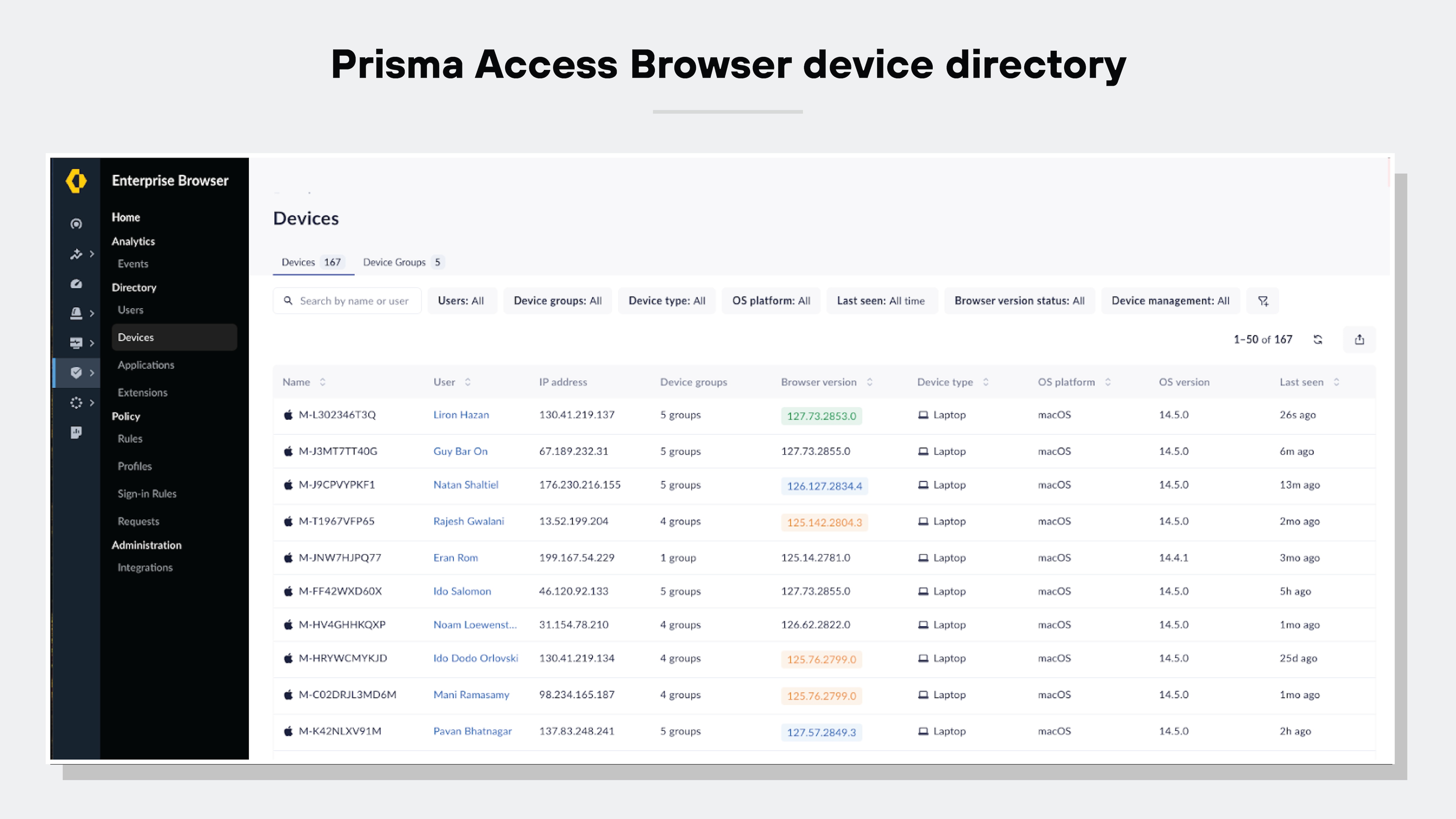 Screenshot of the Prisma Access Browser device directory. It shows a table listing various devices with columns for Device ID, User ID, IP Address, Device group, Browser version ID, Device type, OS platform, OS version, and Last seen. The table includes devices labeled with names like Liam Green and Nora Dietrich, among others. Each entry details the device's specifications and user information, with filters and search options at the top for sorting and locating specific devices. The interface is clean and professional, typical of business software, facilitating device management and monitoring within an organization.