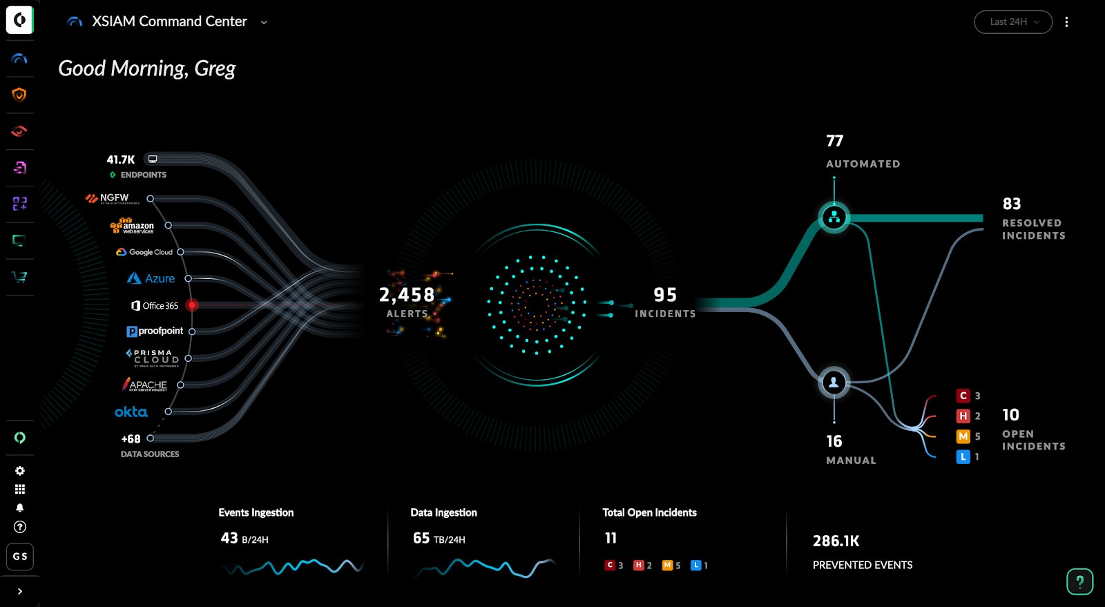 Cortex XSIAM transforms security operations by centralizing data, AI-powered defense, and automation in one platform.