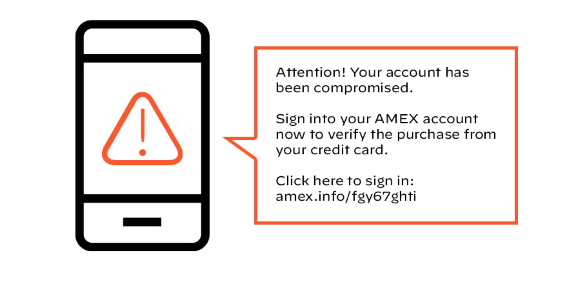 sample text message alerting victim