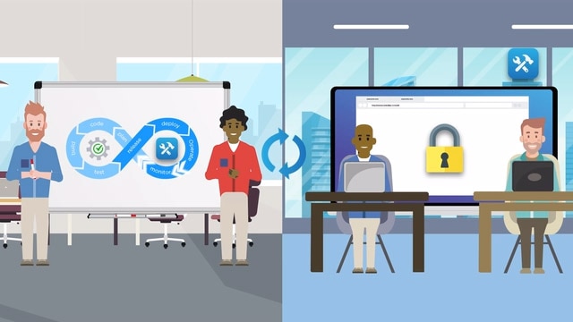 SDLC Security Overview