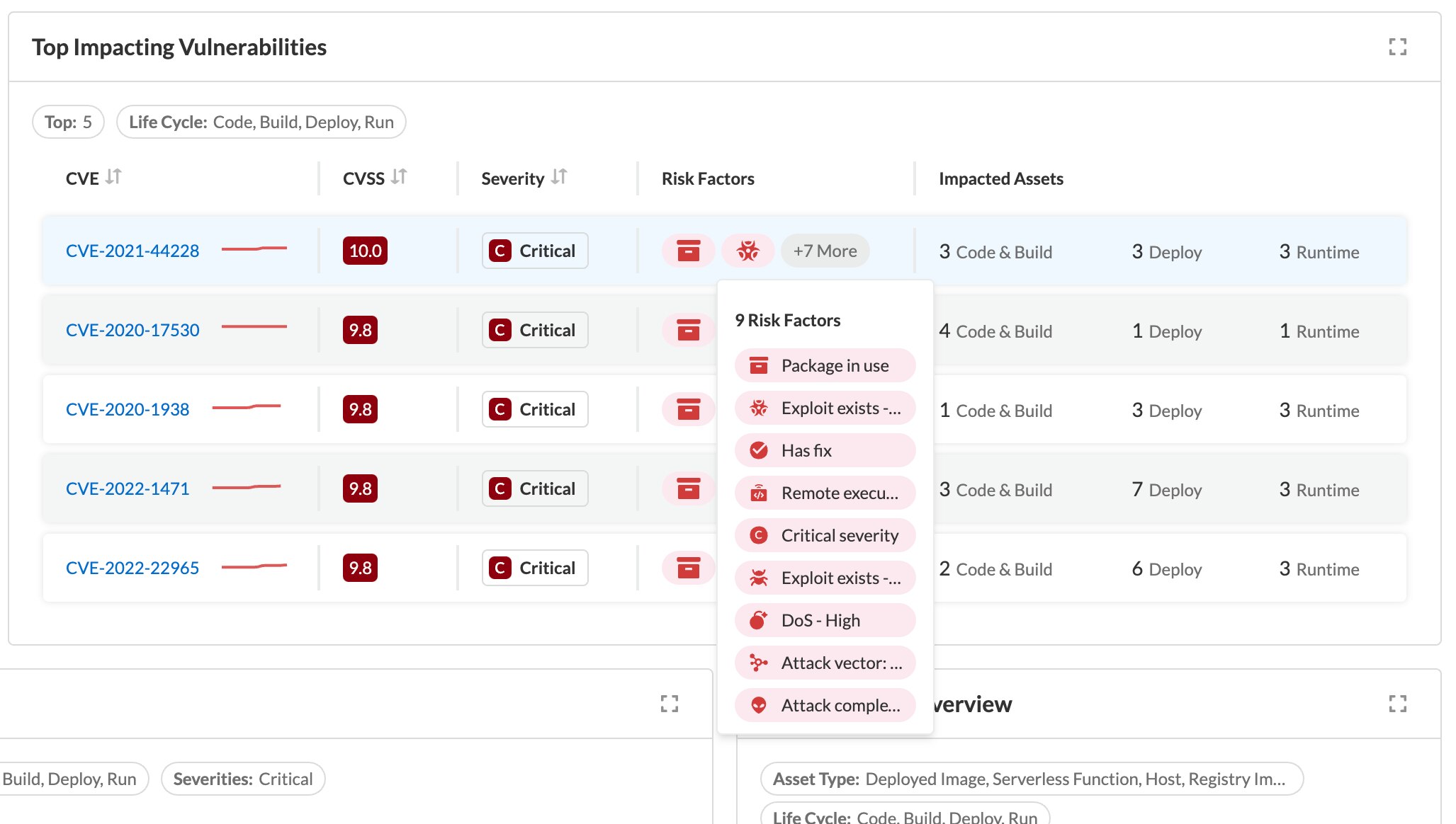 Infrastructure-Aware 