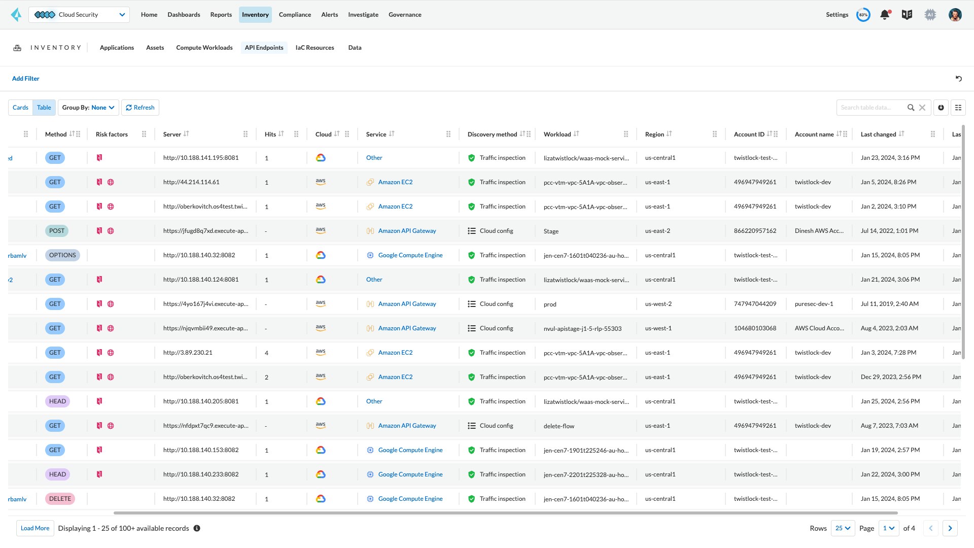 API Discovery