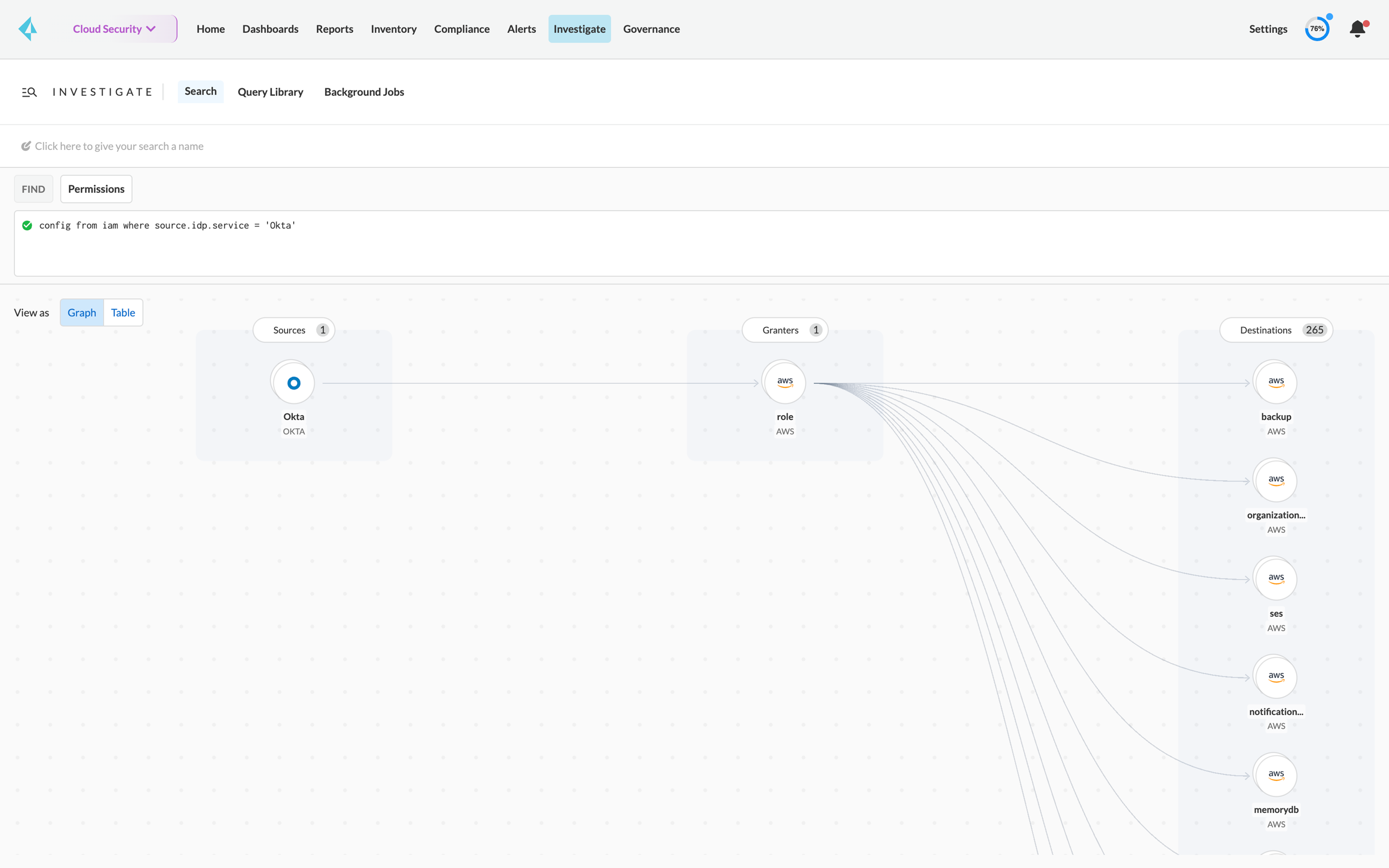 IDP integration