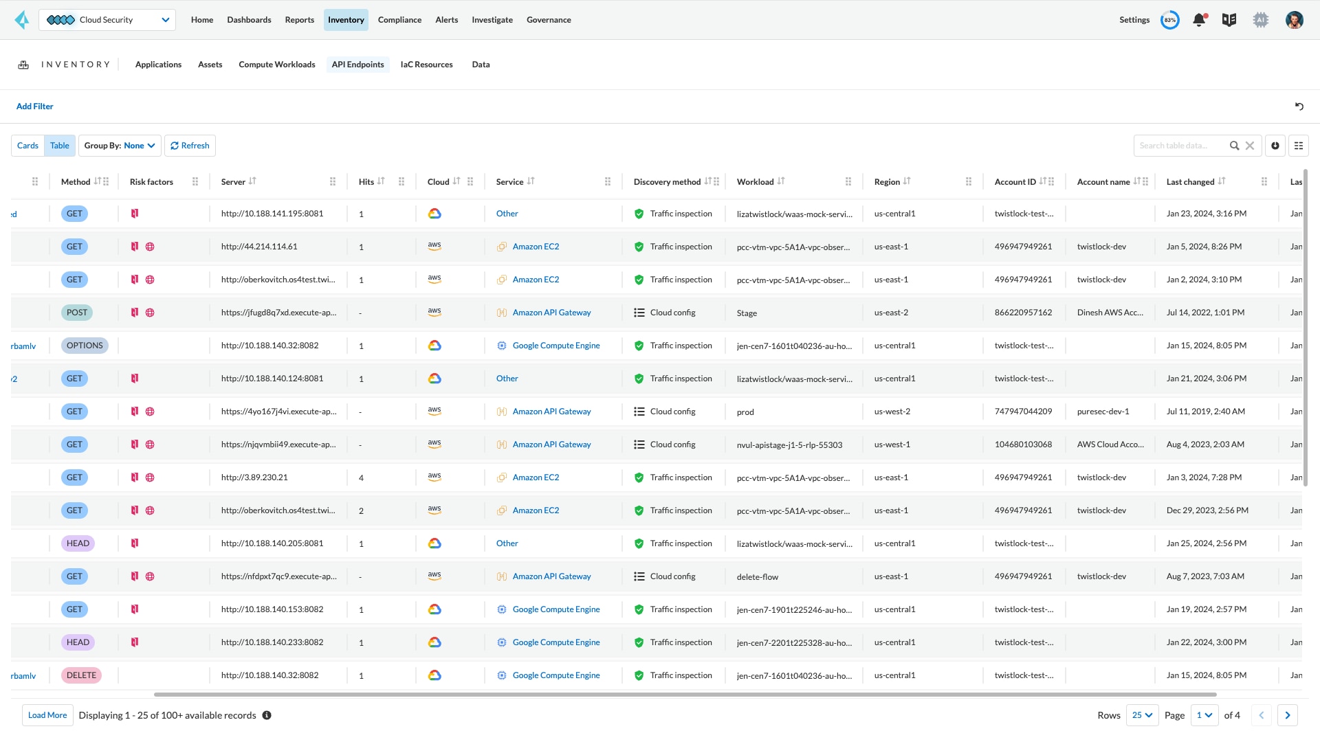 Onboard Unmanaged Assets and Remediate Risk