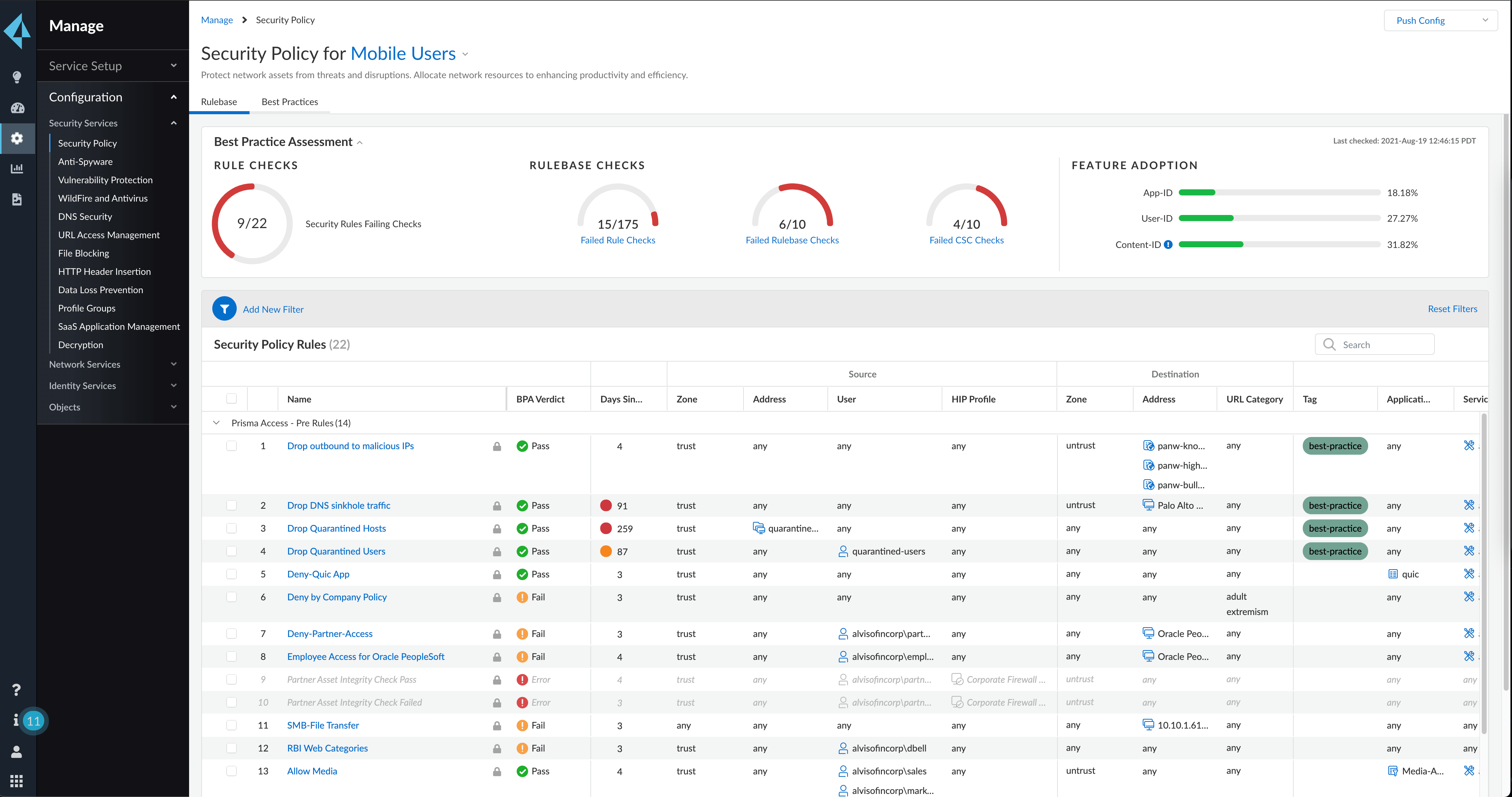 Prisma Health Employee Access Connect - heykffr